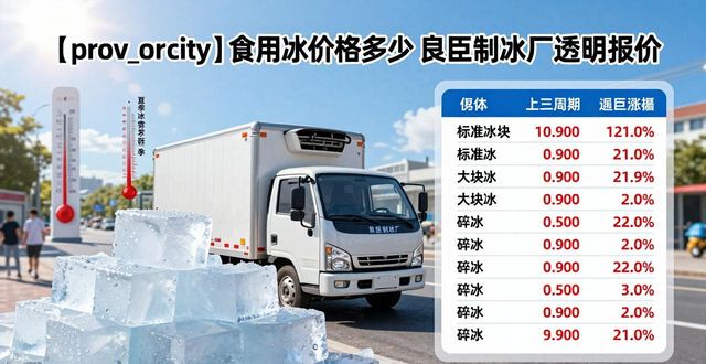 金华食用冰价格多少 良臣制冰厂透明报价